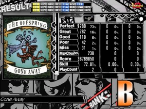 A DTXMania scoring screen after playing a song.