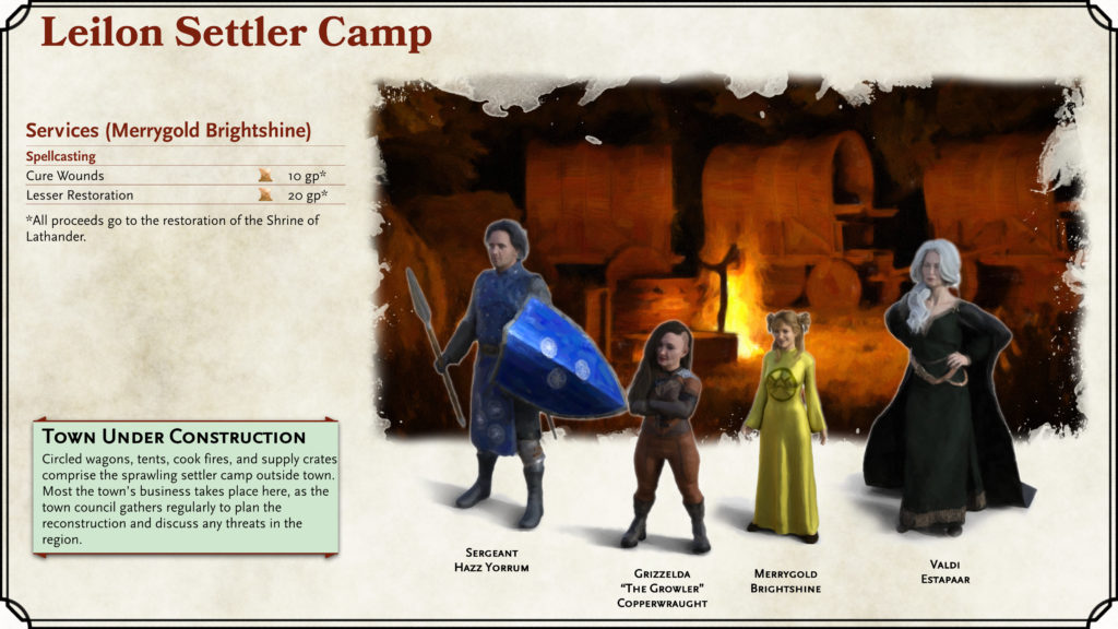 Leilon Settler Camp