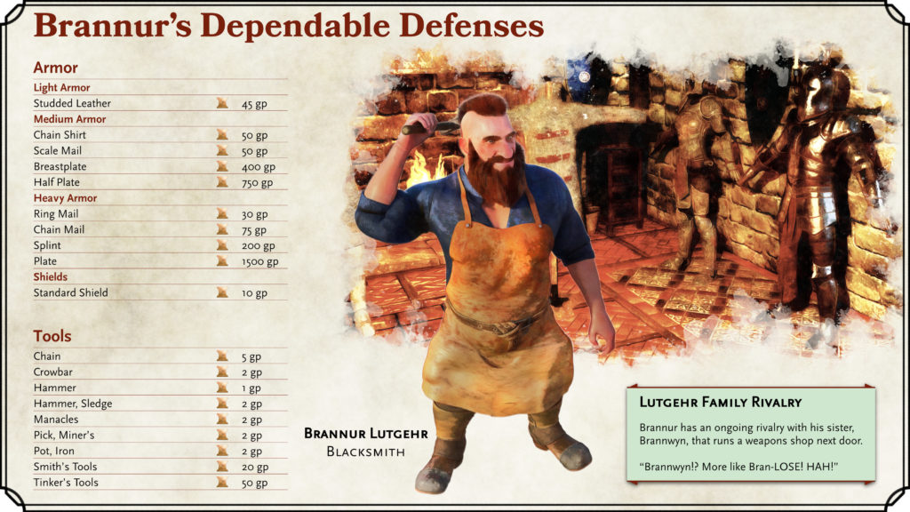 Brannur's Dependable Defenses Shop Card