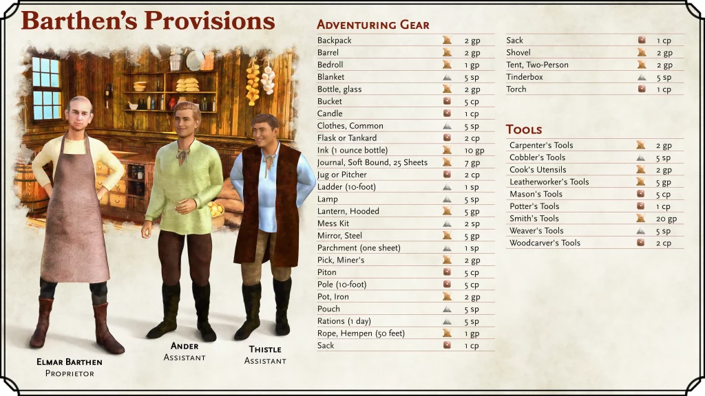 Barthen's Provisions Shop Card