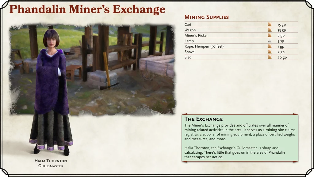 Phandalin Miner's Exchange Shop Card