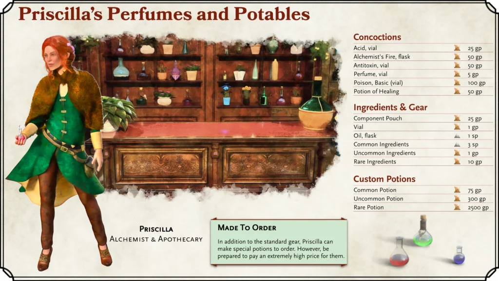 Priscilla's Perfumes and Potables Shop Card